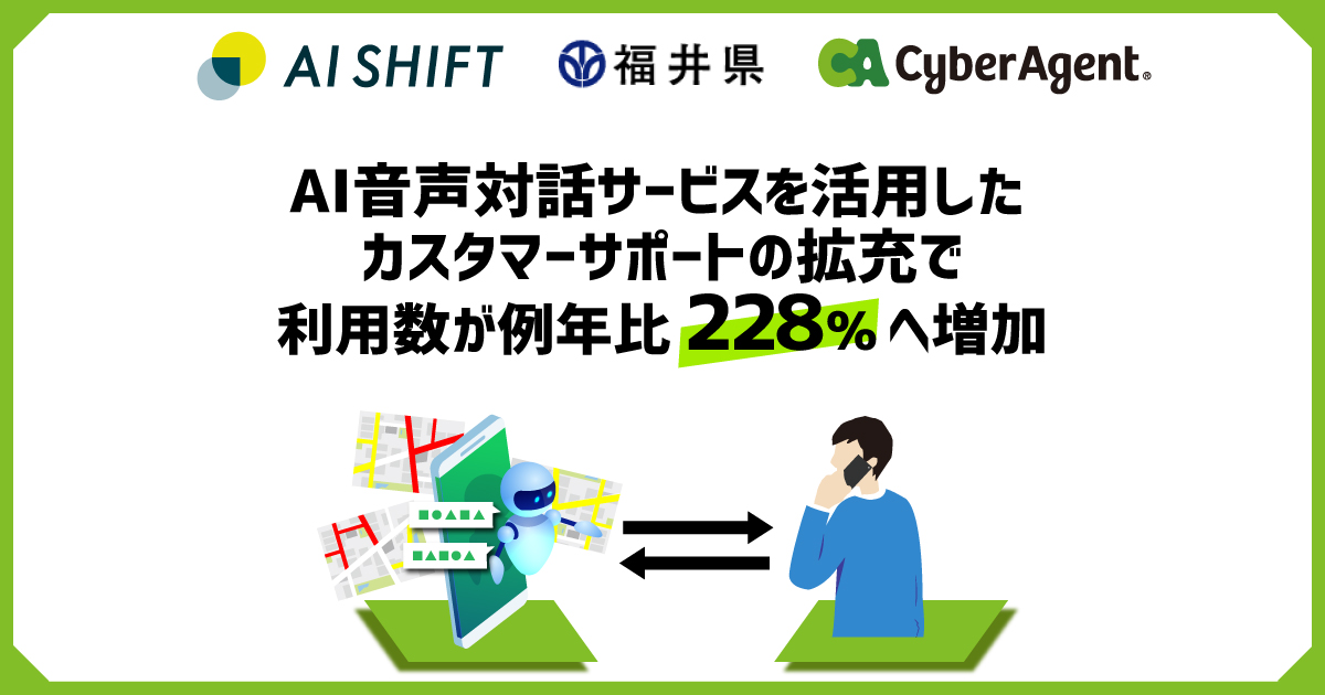 AI Messenger Voicebot、電話応対の自動化によるカスタマーサポートの拡充で利用数が例年比228％へ増加