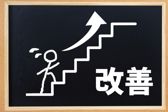 電話対応品質の改善できるミステリーコールとは？費用や実施方法について解説