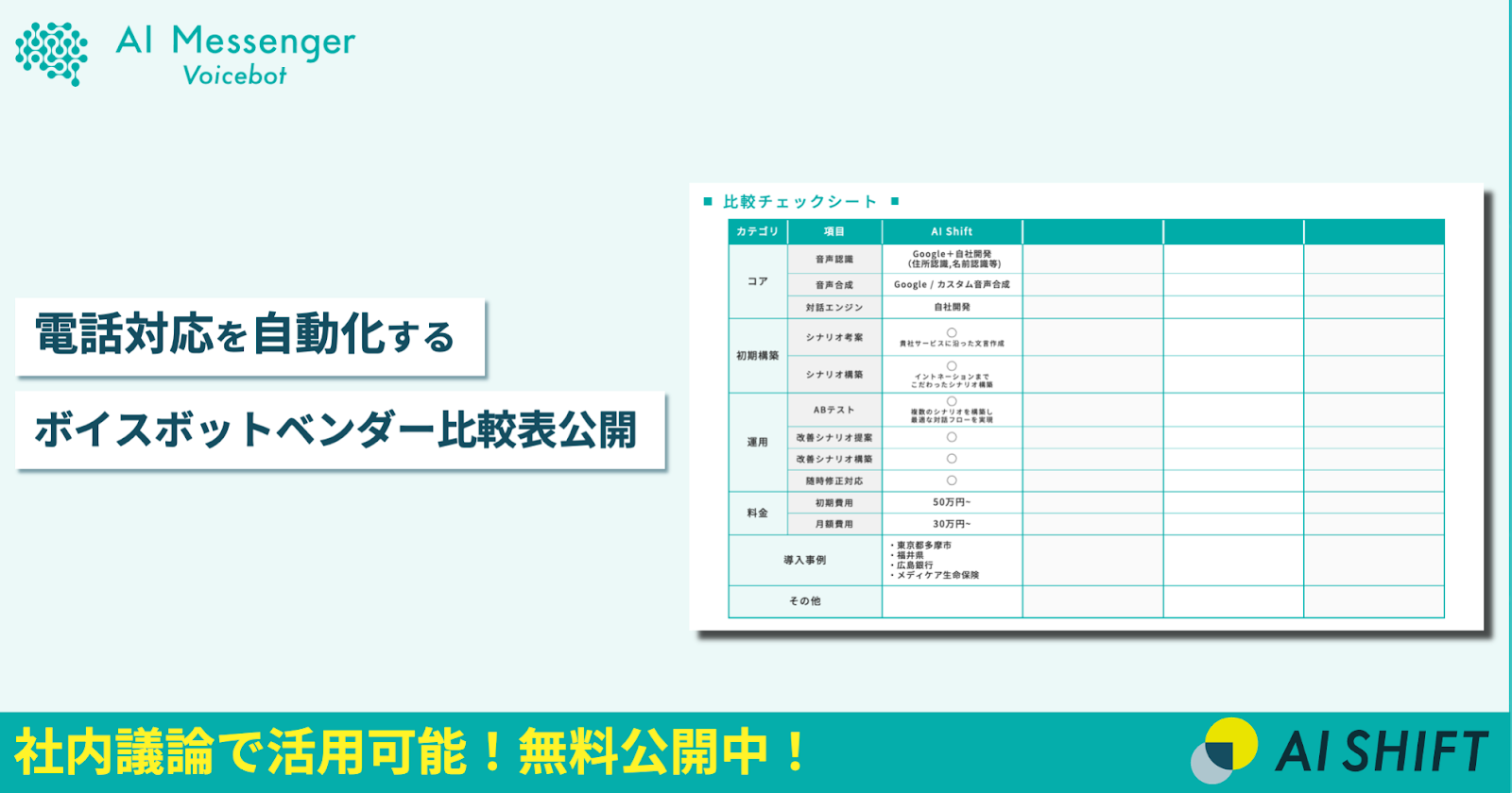 電話対応を自動化するボイスボットについて、ベンダー比較が簡単にできる比較表フォーマットを公開！